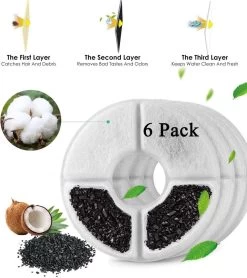 Drinkfontein Filters 6 Stuks - Navulling Kattenfontein - Water Filter - Drinkfilters - Filter Waterreservoir - Waterfilter Drinkfontein 13 Drinkfontein Filters 6 Stuks - Navulling Kattenfontein - Water Filter - Drinkfilters - Filter Waterreservoir - Waterfilter Drinkfontein -Kook Verkoop 1066x1200 3