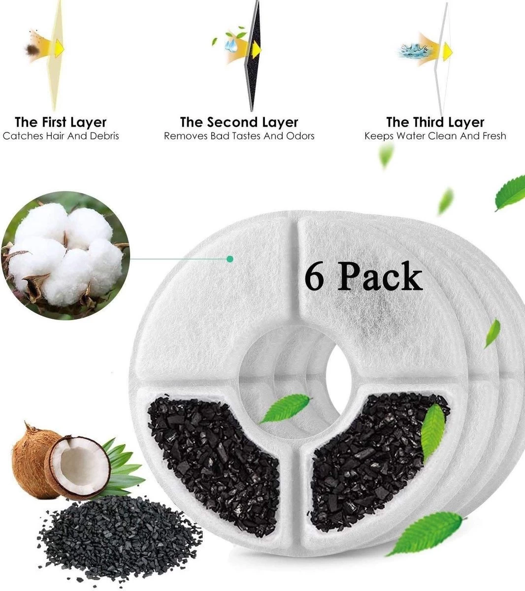 Drinkfontein Filters 6 Stuks - Navulling Kattenfontein - Water Filter - Drinkfilters - Filter Waterreservoir - Waterfilter Drinkfontein 7 Drinkfontein Filters 6 Stuks - Navulling Kattenfontein - Water Filter - Drinkfilters - Filter Waterreservoir - Waterfilter Drinkfontein - Afbeelding 5