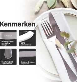 Grandlux Bestekset 6 Persoons 30-delig - Zilver Bestek - Messen, Vorken, Lepels - Cutlery Set - RVS -Kook Verkoop 1117x1200 1