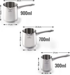 Rosmarino Pour & Cook - Koffiepot - Melkkannetje - Cezve - 300ml - 100% PFAS & PFOA Vrij - Roestvrij Staal 18/10 - ThermoFlow Technology - Cooltouch Handgreep - Geschikt Voor Alle Warmtebronnen & Vaatwasser -Kook Verkoop 1129x1200
