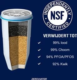 ZeroWater 1.4 Liter Waterfilter Kan - COMBI DEAL Met 2 Water Filters -Kook Verkoop 1152x1200 3