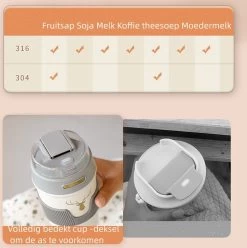 Floraweg Cup - Drinkbeker To GO- Lekvrij Dubbelwandig ,RVS 316, Thermosbeker Koffiebeker- Koffie En Thee - 400ml Zwart -Kook Verkoop 1193x1200 10