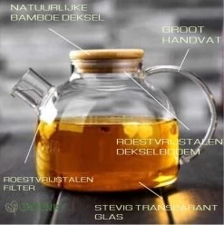 GREENKY Glazen Theepot Met Filter En Bamboe Deksel- Theekan - Duurzaam - Filter - Theehouder - Theeglas - Fruitkan - Schenkkan - Teapot - 1Liter - 1000ml -Kook Verkoop 1193x1200 4