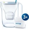 BRITA - Waterfilterkan Style Cool - Blauw - 2,4L + 3 MAXTRA+ Waterfilterpatronen -Kook Verkoop 1195x1200 13