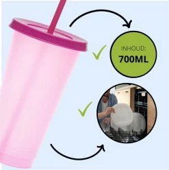 Herbruikbare Bekers Met Rietje En Deksel Van Plastic – Starbucks Design – Drinkbekers Met Rietje – Kleur Veranderende Beker – 5 Pack -Kook Verkoop 1195x1200 5