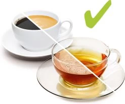 BRITA - Waterfilterpatroon MAXTRA+ 2Pack 23 BRITA - Waterfilterpatroon MAXTRA+ 2Pack -Kook Verkoop 1200x1001 2