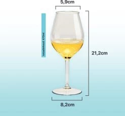 MyDrinkglass Wijnglazen Sevilla | Plastic Wijnglazen | 2 Stuks | Wijnglazen Witte Wijn | Wijnglazen Rood | Wijnglazen Set | Camping Glazen | Zero Waste | Herbruikbaar | Onbreekbaar Wijnglas | 470 Ml | -Kook Verkoop 1200x1119 4