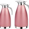 Royal Swiss - Thermoskan - Set Van Twee 1,2 Liter En 1,6 Liter - Thermosfles (Roze) -Kook Verkoop 1200x1131 2
