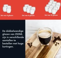 Powarkleen® - 250ml Set Met 6 Dubbelwandige Theeglazen - Theeglazen - Koffieglazen -Kook Verkoop 1200x1135 5