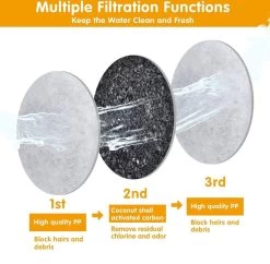 Drinkfontein Filters 6 Stuks - Navulling Kattenfontein - Water Filter - Drinkfilters - Filter Waterreservoir - Waterfilter Drinkfontein 12 Drinkfontein Filters 6 Stuks - Navulling Kattenfontein - Water Filter - Drinkfilters - Filter Waterreservoir - Waterfilter Drinkfontein -Kook Verkoop 1200x1174 5