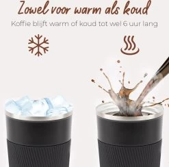 SIP !T® Premium RVS Koffiebeker To Go Thermosbeker – 380 ML – Herbruikbare Koffie & Theebeker – Lekvrij – Zwart - Valentijn -Kook Verkoop 1200x1187 11