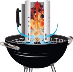 Kolen Starter GROOT - Brikettenstarter Met Veiligheidshandgreep - Snelstarter Voor Barbecue - BBQ Houtskool Starter 11 Kolen Starter GROOT - Brikettenstarter Met Veiligheidshandgreep - Snelstarter Voor Barbecue - BBQ Houtskool Starter -Kook Verkoop 1200x1187 2