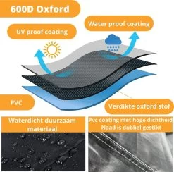 Ronde Waterdichte BBQ Hoes - Barbecue Accessoires - 57 Cm Diameter - 92 Cm Hoog -Kook Verkoop 1200x1187 6