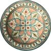 Marokkaanse Schaal | Handgemaakt | 35 Cm | Serveerschaal -Kook Verkoop 1200x1190 10