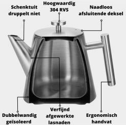 Castagnola Theepot Met Filter – Theekan – Theepot Dubbelwandig – Theepot Roestvrijstaal – Hoogwaardig RVS – 1 Liter – 5 Kopjes Thee – Zwart -Kook Verkoop 1200x1195 14