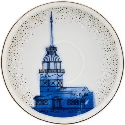 KARACA -ISTANBUL- 12 DELIGE- KOFFIEKOPJES VOOR 6 PERSONEN SET-Karaca Istanbul Set Van 12 Koffiekopjes 90 Ml- Moccamokken -espressokopjes Set Van Porselein, 6 Personen Robuuste Mokkatas, Porselein -Kook Verkoop 1200x1198 13