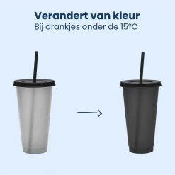 Herbruikbare Bekers Met Rietje En Deksel Van Plastic – Starbucks Design – Drinkbekers Met Rietje – Kleur Veranderende Beker -Kook Verkoop 1200x1198 15