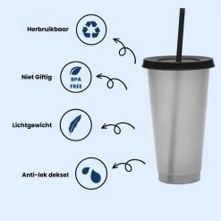 Herbruikbare Bekers Met Rietje En Deksel Van Plastic – Starbucks Design – Drinkbekers Met Rietje – Kleur Veranderende Beker -Kook Verkoop 1200x1198 17