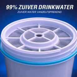 ZeroWater - 2,4 Liter - Ronde Waterfilterkan - Met Gratis Waterfilter & TDS Meter -Kook Verkoop 1200x1200 1268