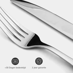 Deleca 6 Persoons Bestekset (36-delig) - Lepels, Messen, Vorken & Steakmessen - Vaatwasserbestendig - Zilver / RVS -Kook Verkoop 1200x1200 1377
