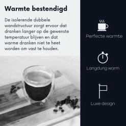 Powarkleen® - 250ml Set Met 6 Dubbelwandige Theeglazen - Theeglazen - Koffieglazen -Kook Verkoop 1200x1200 1961