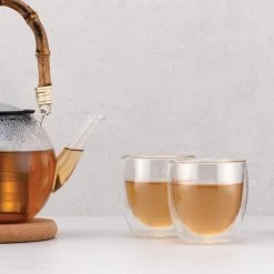 Bodum Pavina Glas - Dubbelwandig - Klein 0.25L - Set Van 2 -Kook Verkoop 1200x1200 1976