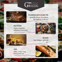 Grillig - Koud Rookgenerator - Cold Smoke Generator - Voor Het Koud Roken Van Vlees - Vis - Kaas - Noten 13 Grillig - Koud Rookgenerator - Cold Smoke Generator - Voor Het Koud Roken Van Vlees - Vis - Kaas - Noten -Kook Verkoop 1200x1200 429