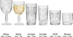 Libbey Wijnglas Atik - 230 Ml / 23 Cl - 6 Stuks - Ster Motief - Vaatwasserbestendig - Hoge Kwaliteit -Kook Verkoop 1200x622 2