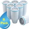 ZeroWater Waterfilter - 8-Pack - Waterkan Vervangingsfilters -Kook Verkoop 1200x859 2