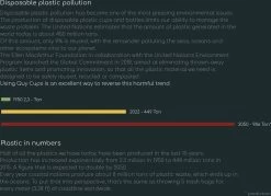 Quy Cup - 90ml Ecologische Reis Beker - Espressobeker “Peanuts Snoopy Music” Met Zwarte Siliconen Deksel -Kook Verkoop 1200x870 3