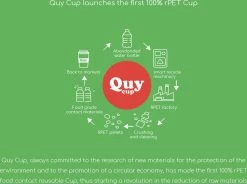 Quy Cup - 90ml Ecologische Reis Beker - Espressobeker “Peanuts Snoopy Music” Met Zwarte Siliconen Deksel -Kook Verkoop 1200x894