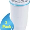 ZeroWater - 1-Pack - Waterfilter - Waterkan Vervangingsfilters -Kook Verkoop 921x1200 4