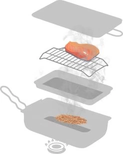 Jay Hill Rookoven - 28 X 17 X 7 Cm -Kook Verkoop 956x1200